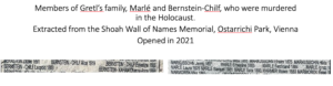 Names of Gretl's family who perished in the Holocaust